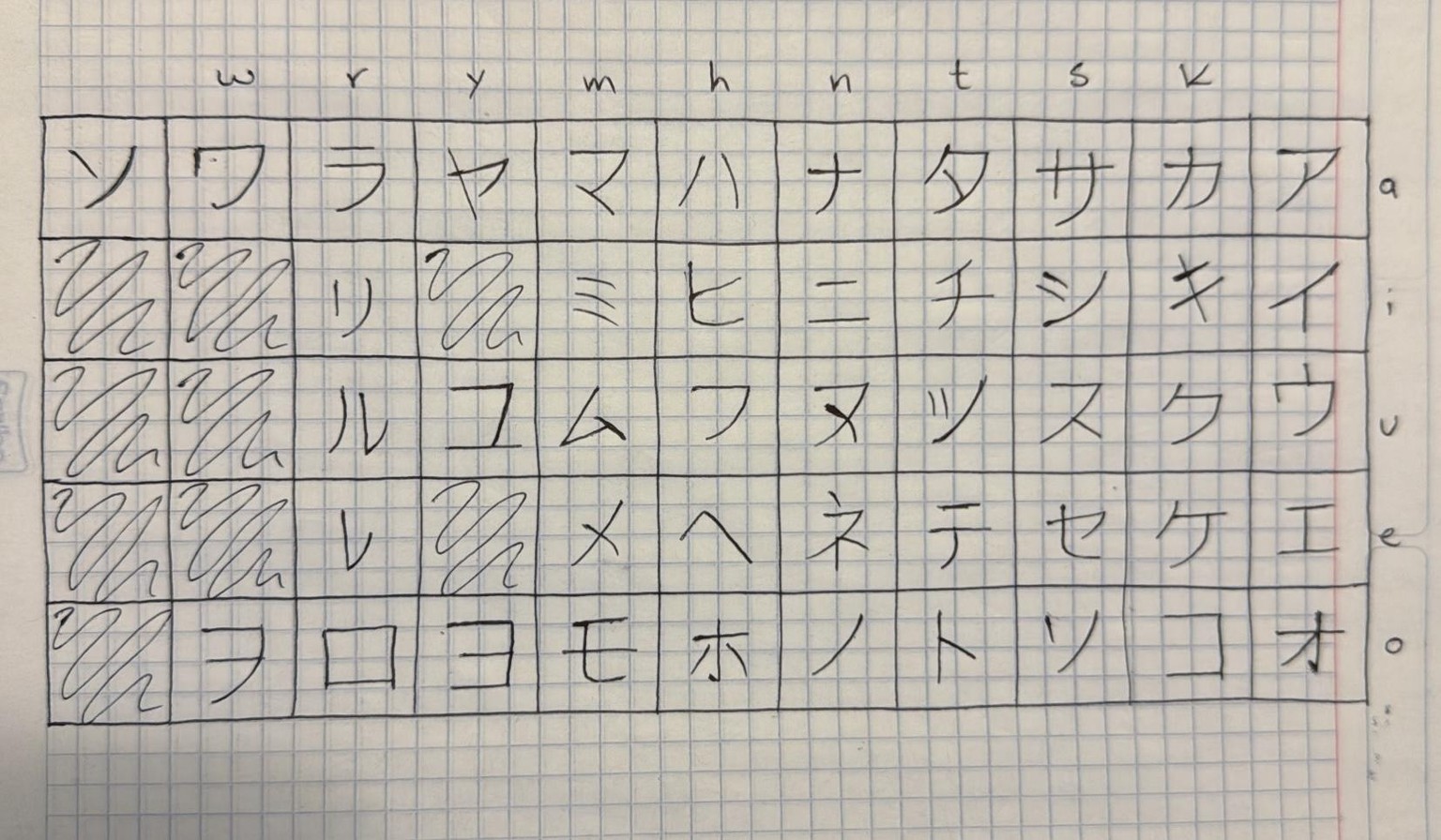Katakana project - image 1 - student project