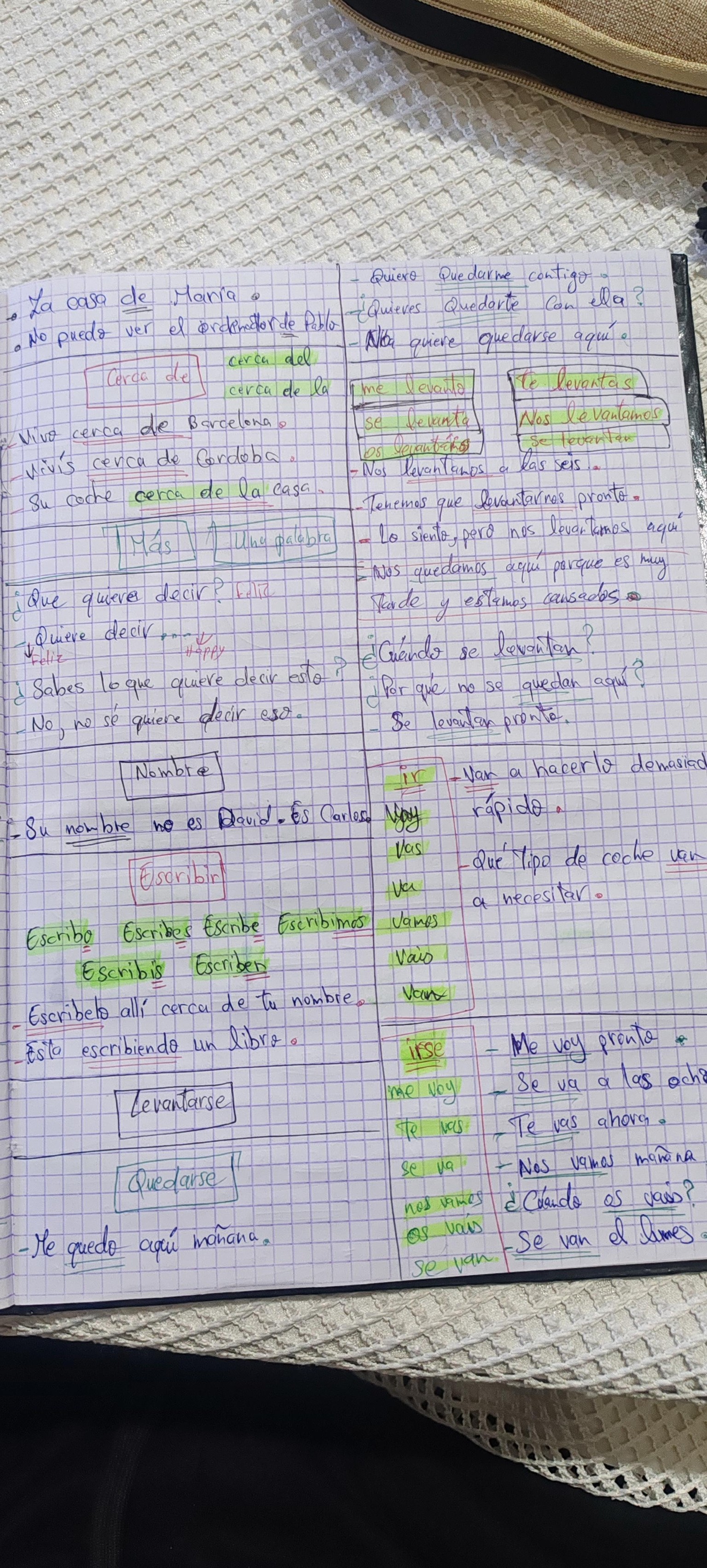 El metodo #3# - image 6 - student project