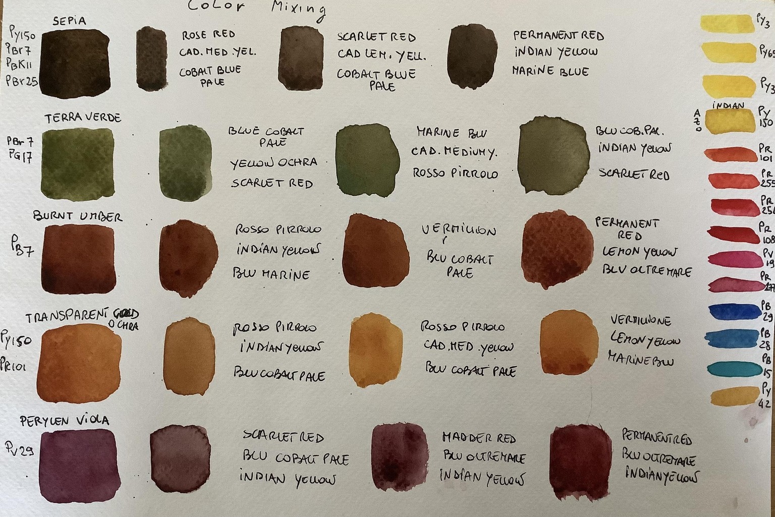 Paint realistic skin tones - image 3 - student project