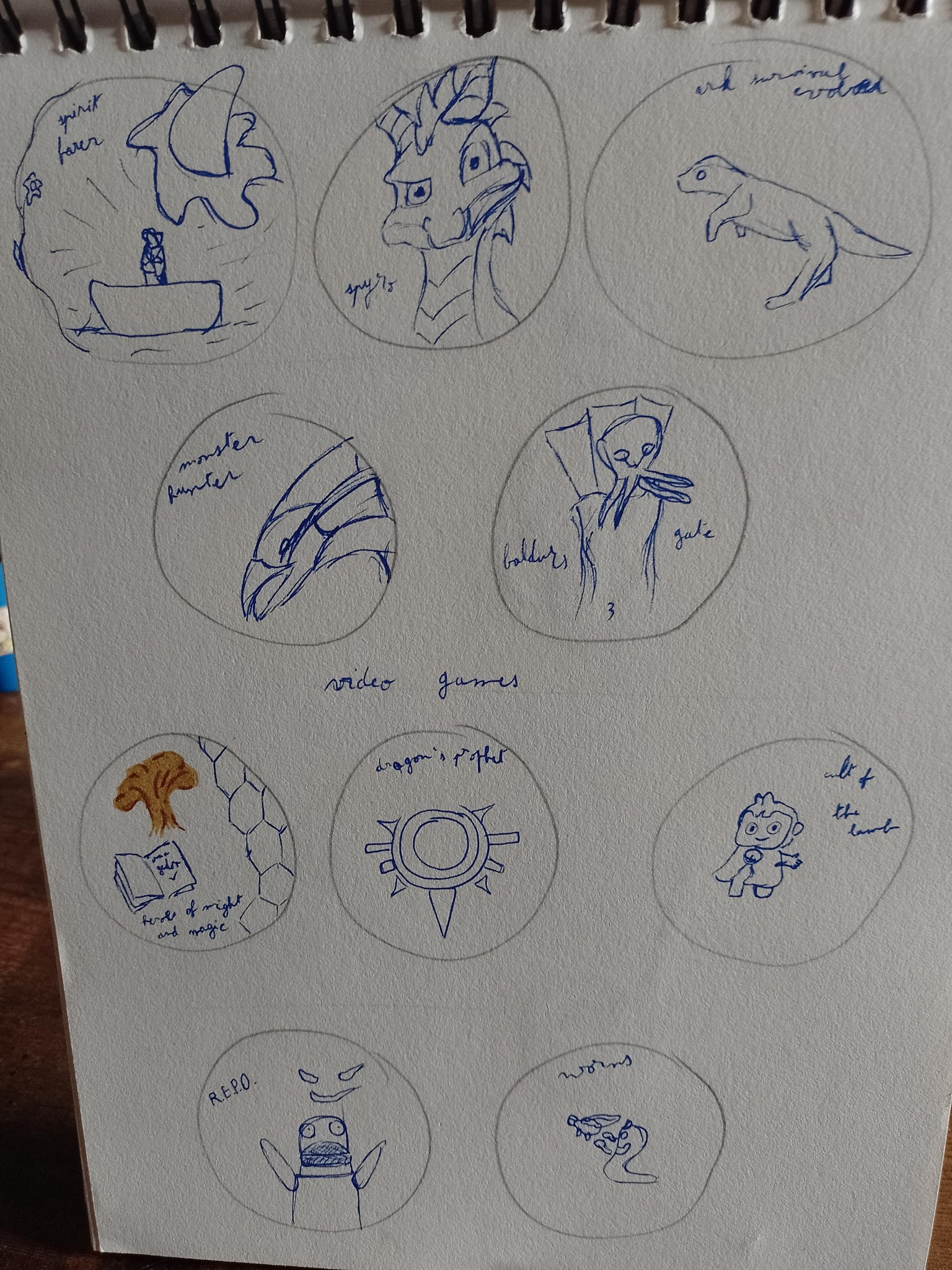 Lots of drawings - image 5 - student project