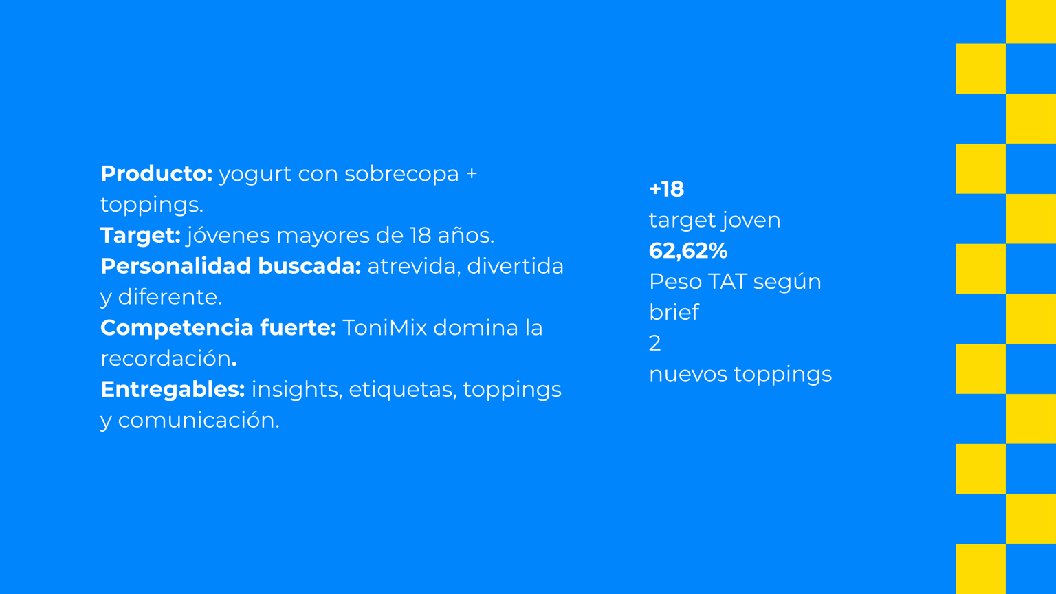 Estrategia para yogurt