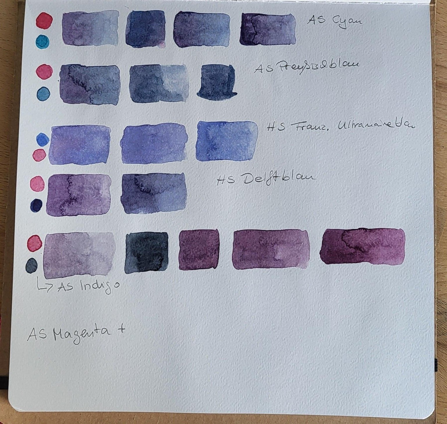 Mixing Watercolor - image 1 - student project