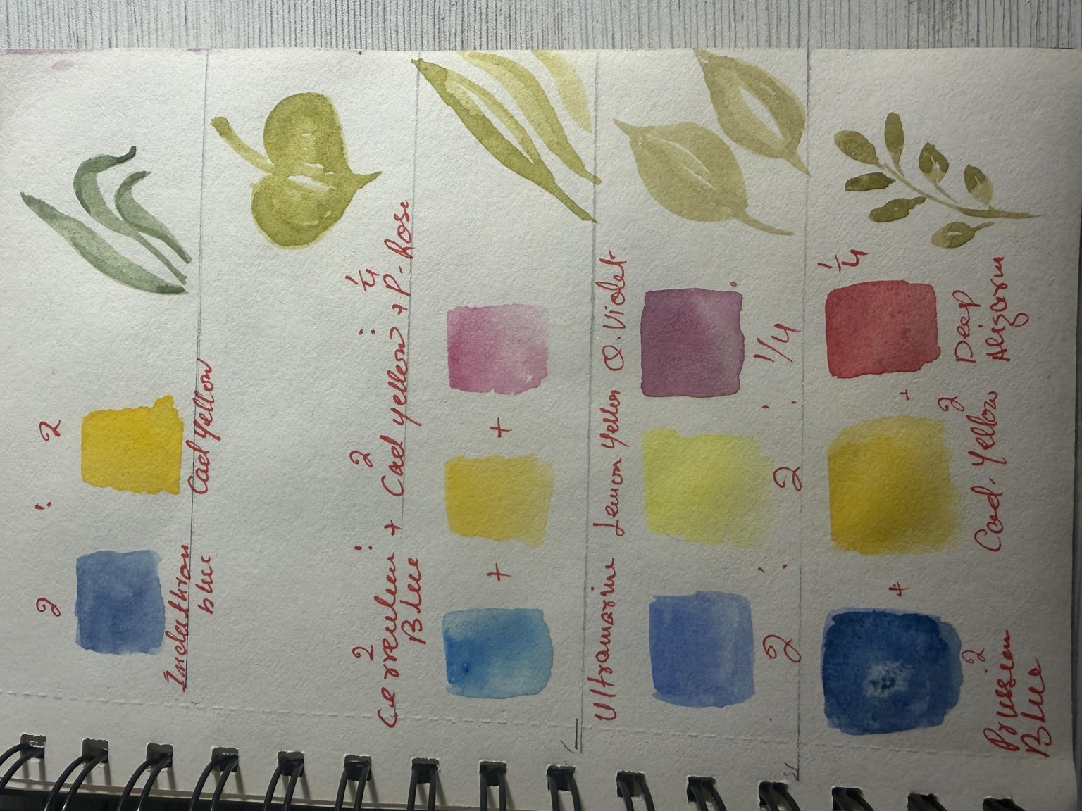 Mixing greens - image 2 - student project