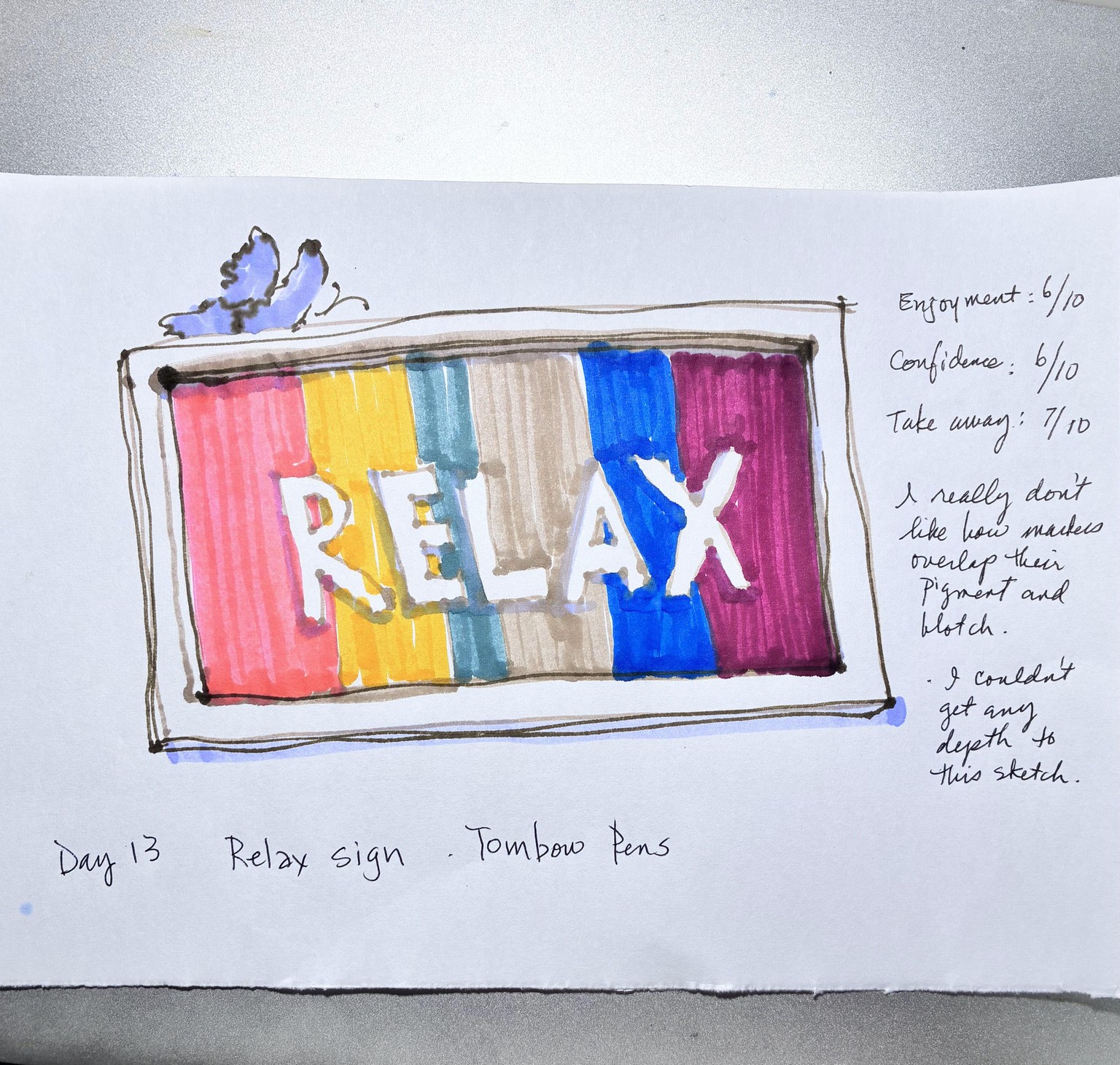 14 Day Mindset Challenge - image 1 - student project