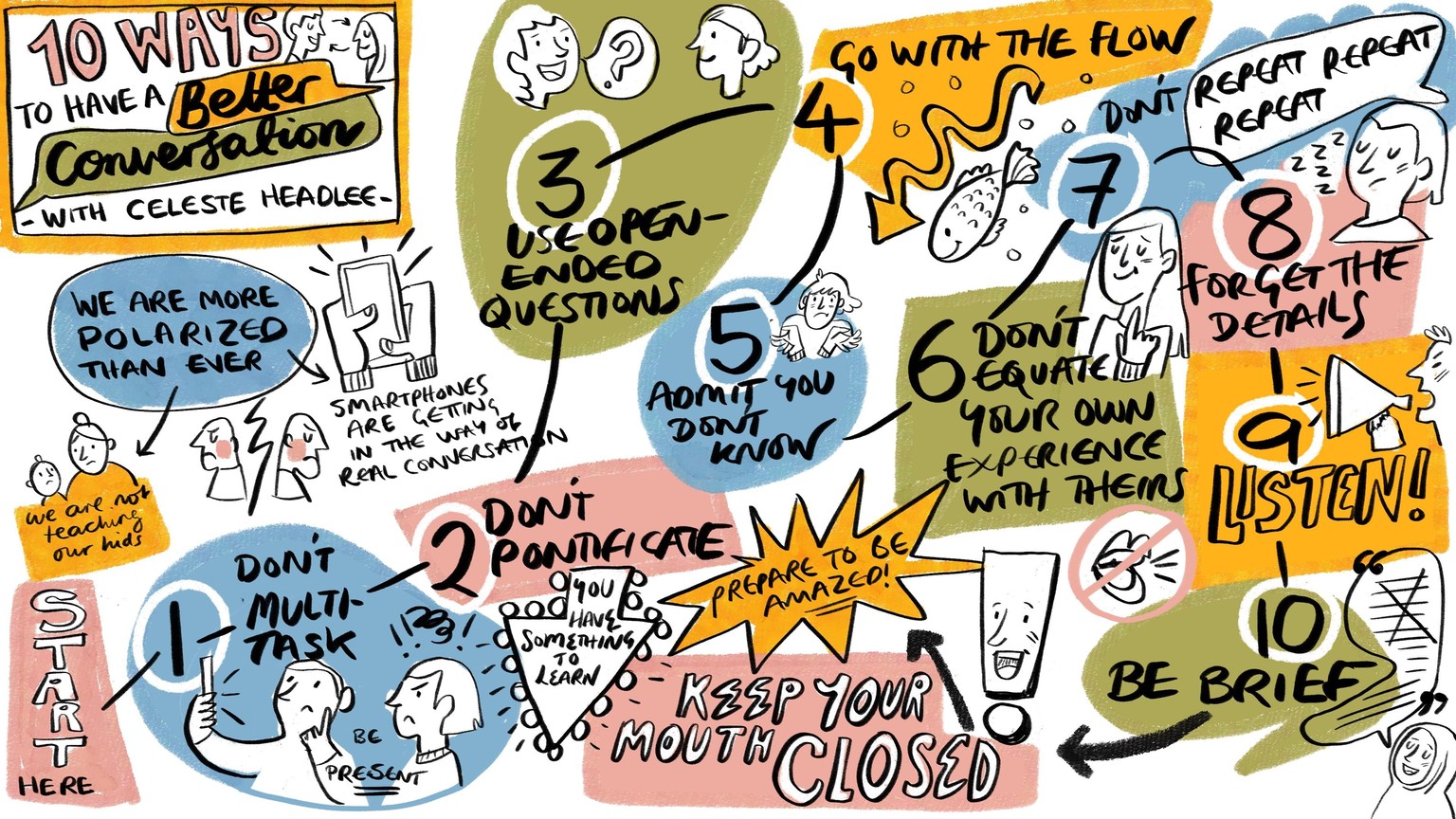 Sam Mallac - live sketchnotes - image 1 - student project