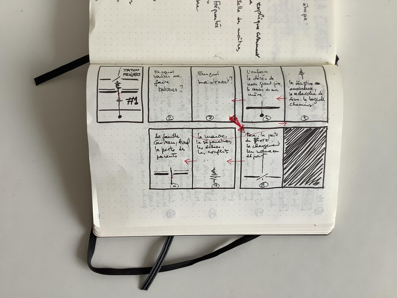 Tatoo project - image 1 - student project