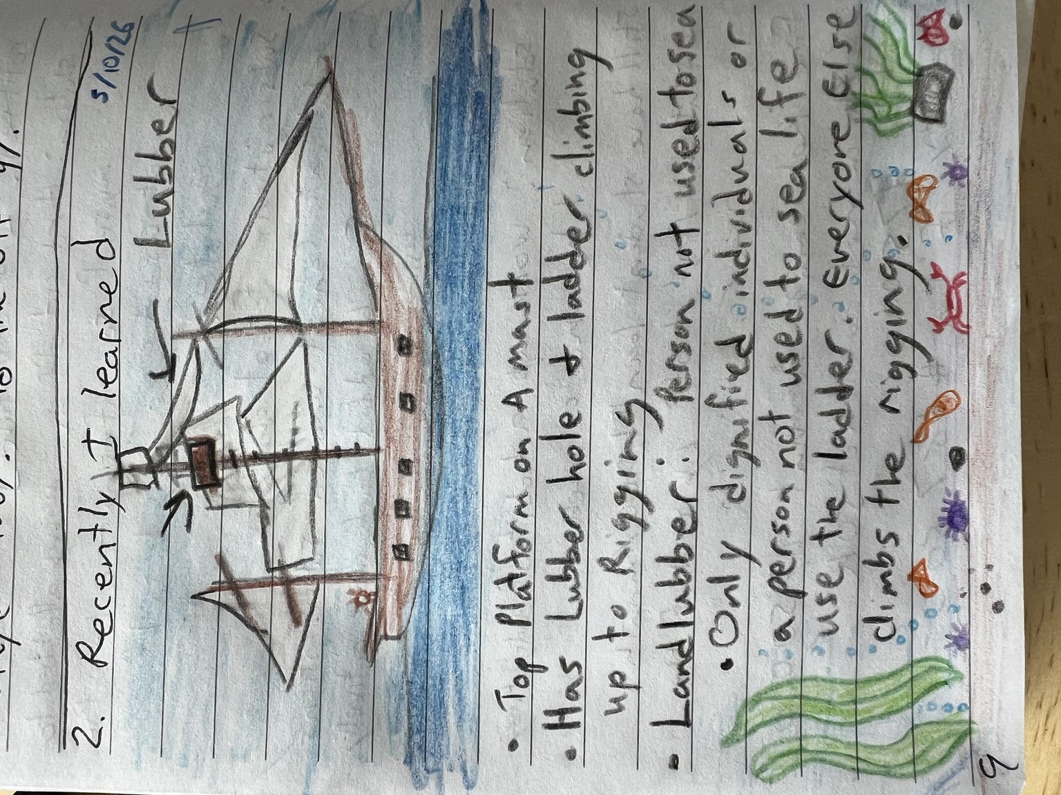 Journal prompt day 1-3 - image 1 - student project