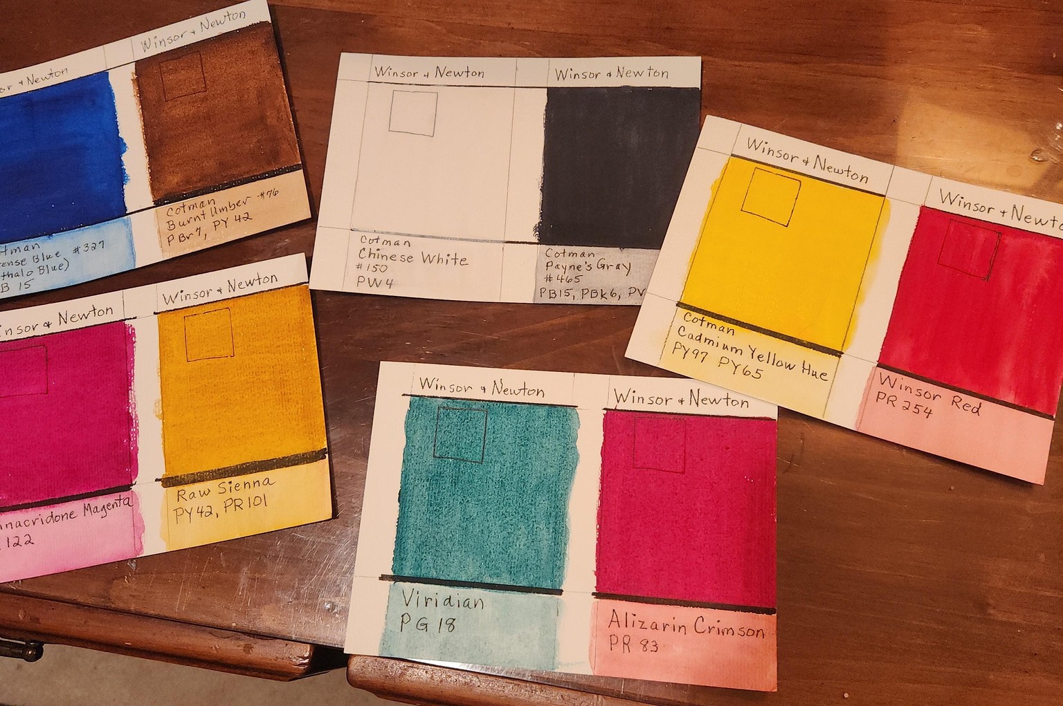 What a great idea! - image 4 - student project
