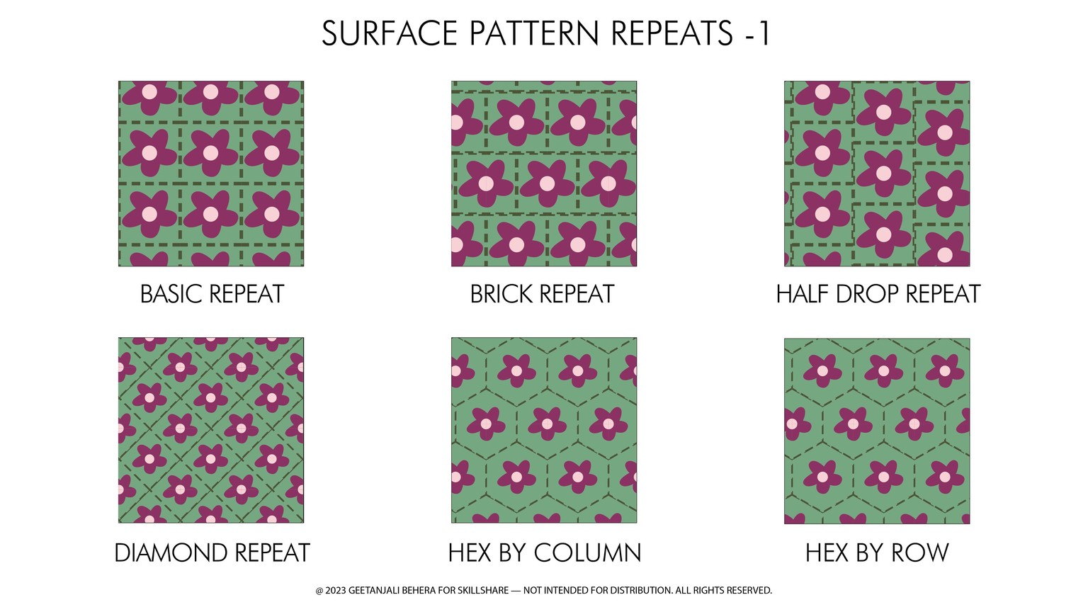 Surface Pattern Layouts and Repeats - image 2 - student project