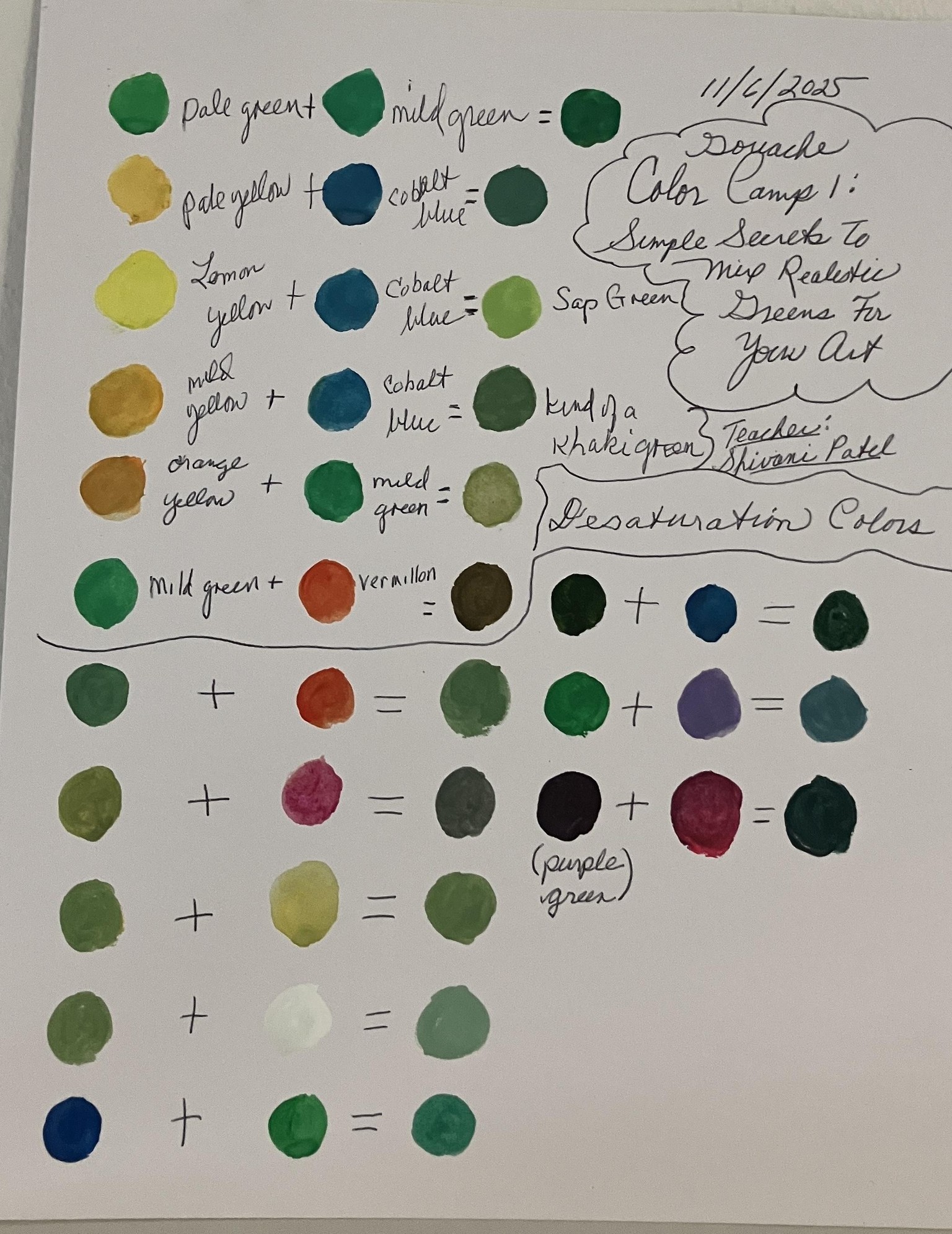 Color Camp 1: Simple Secrets to Mixing Realistic Greens for Your Srt - image 1 - student project