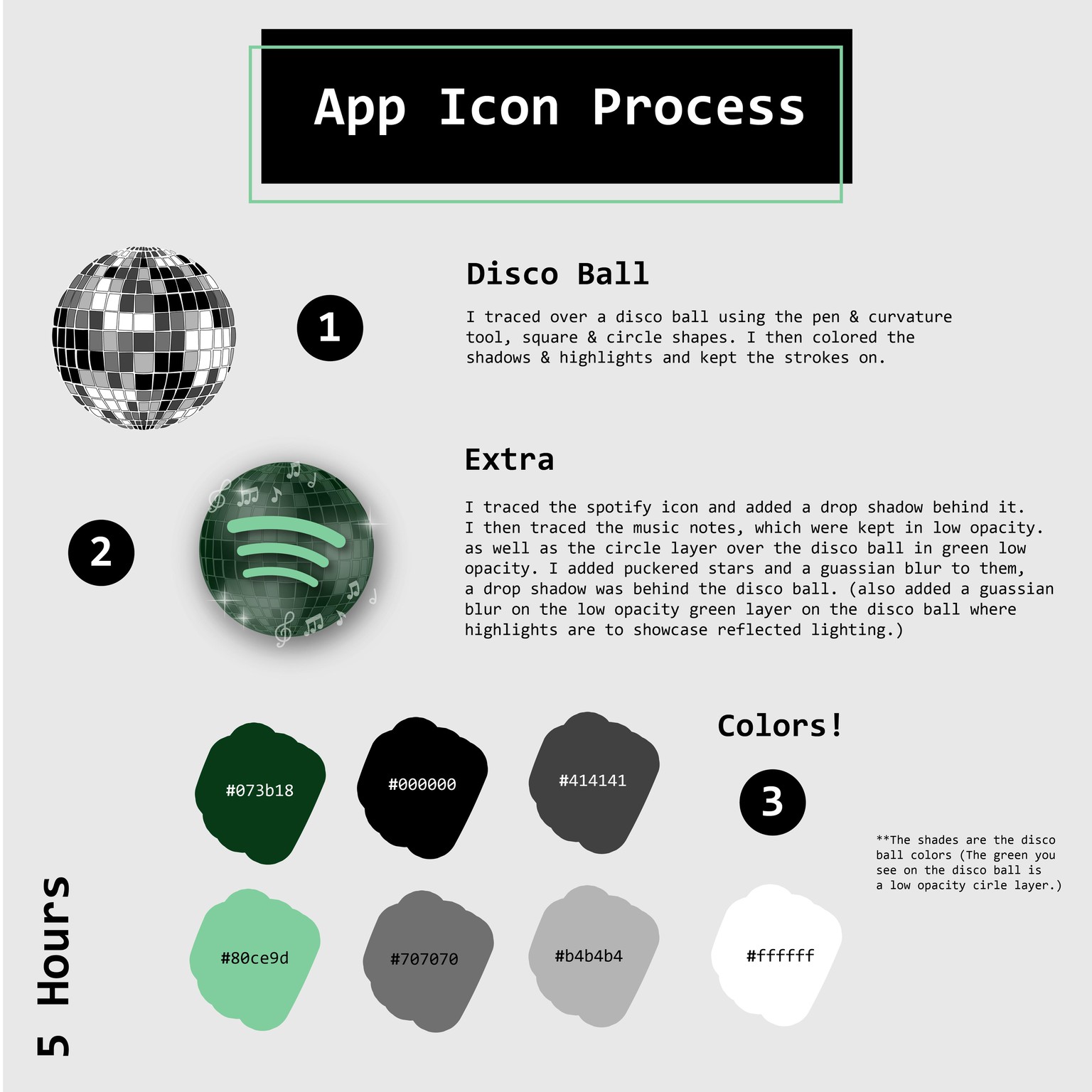 All Projects Complete! - image 11 - student project