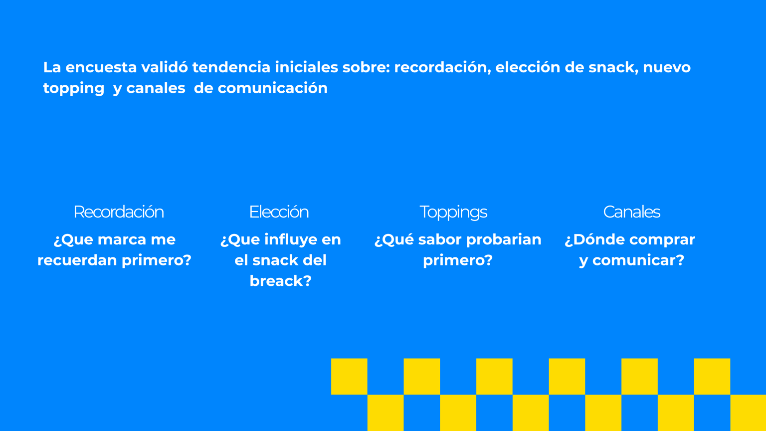 Estrategia para yogurt