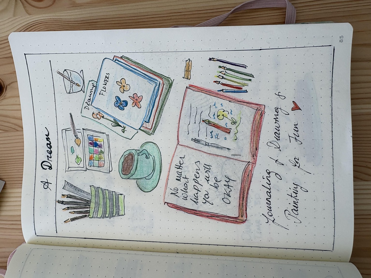 New 14 prompts - image 1 - student project