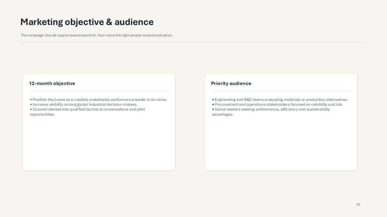 My brand Strategy - image 3 - student project