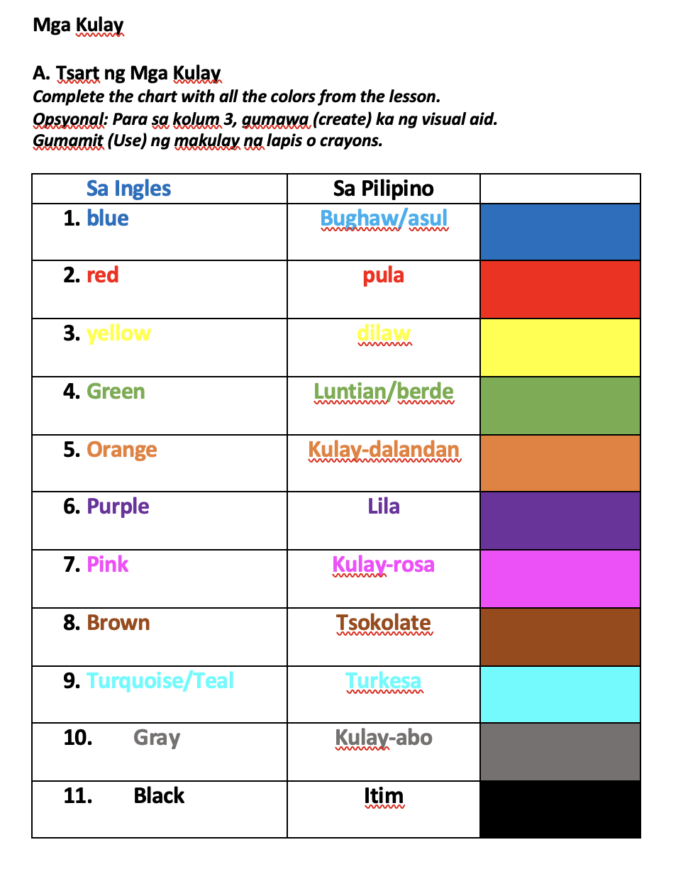 Filipino: Nouns, Adjectives, and Verbs - image 10 - student project