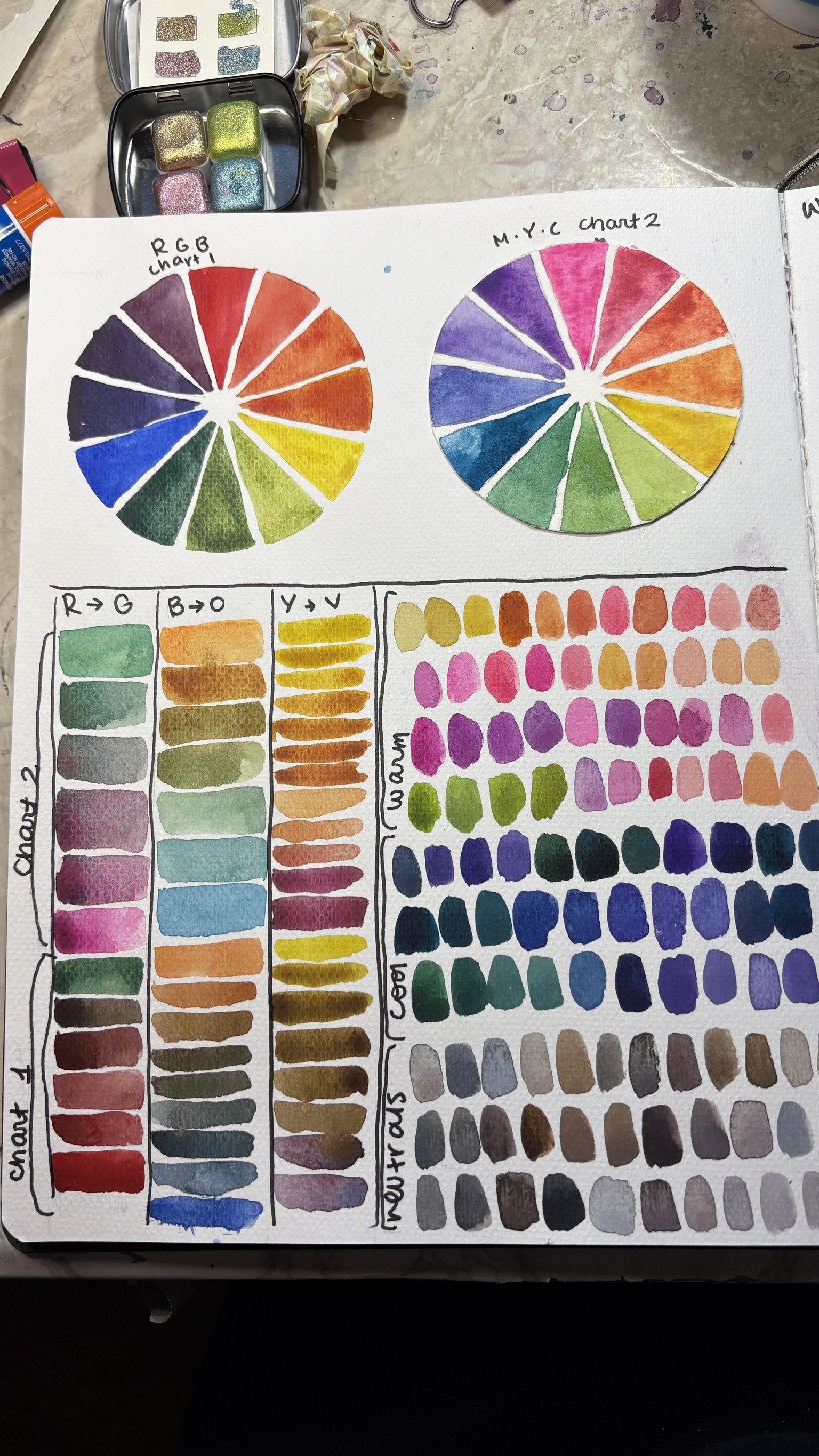 Color mixing - image 1 - student project
