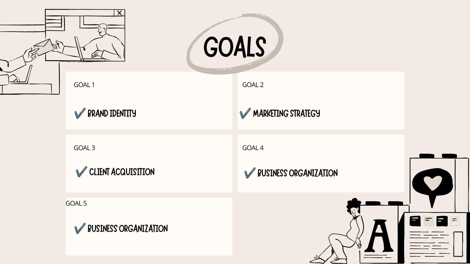My Business Success Blueprint: A Simple Startup Plan - image 1 - student project