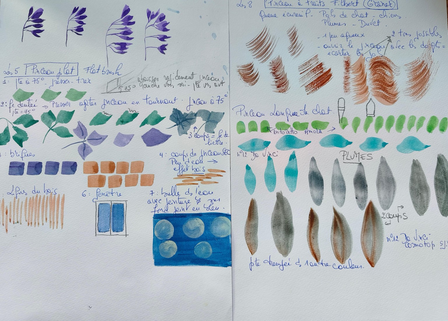 Coups de pinceau. - image 1 - student project