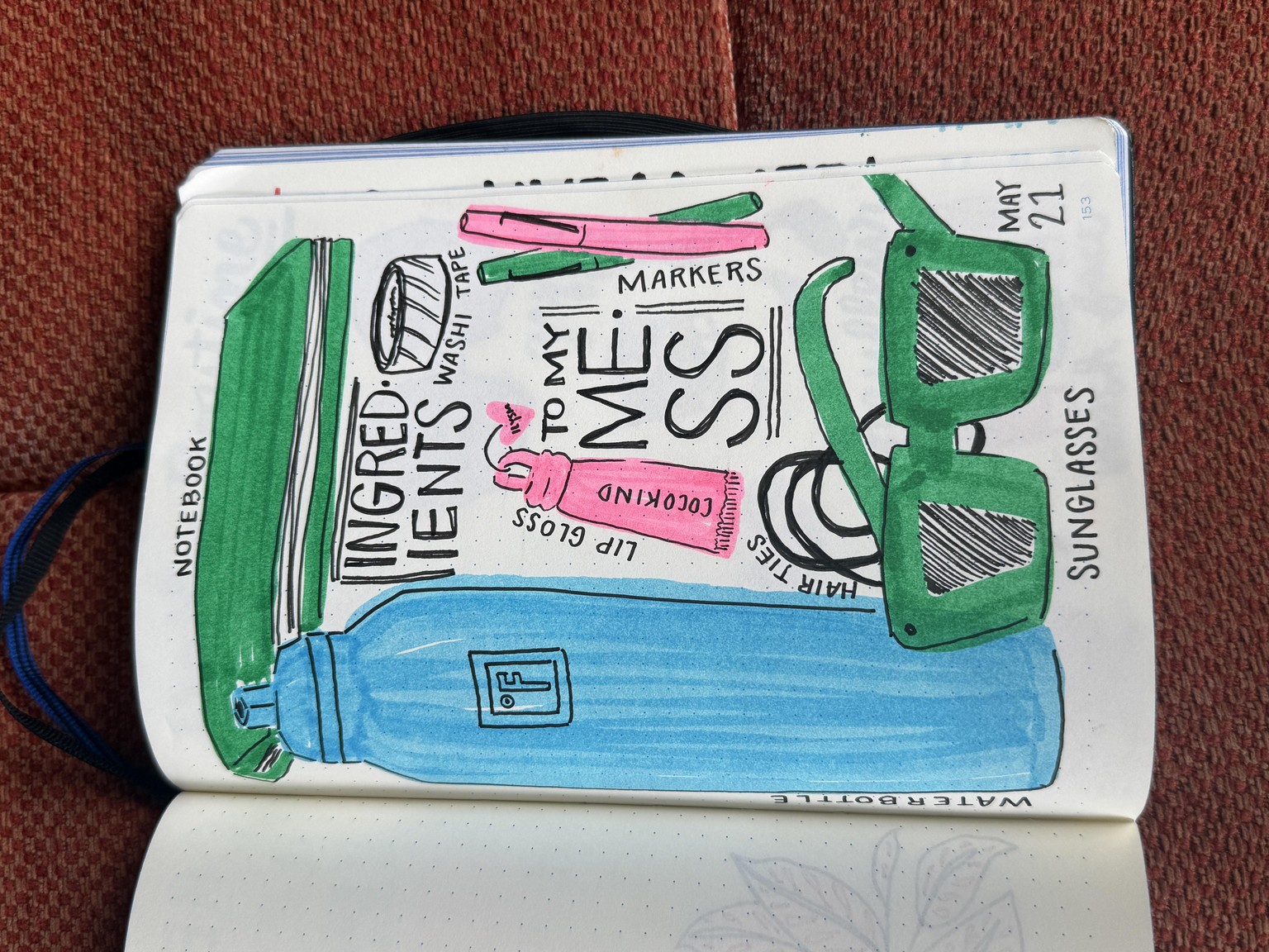 Daily-ish Drawing - image 2 - student project
