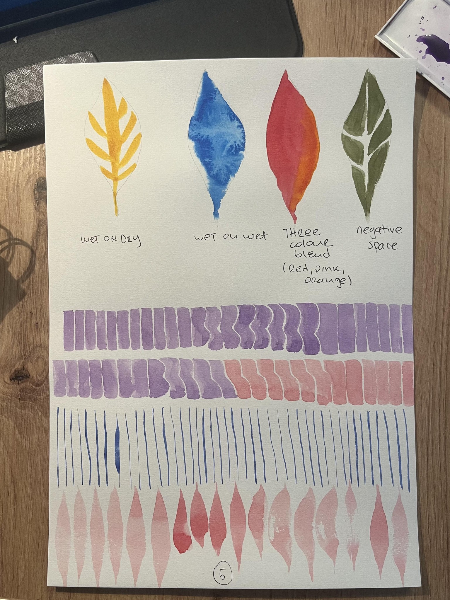 Watercolor basics - image 5 - student project
