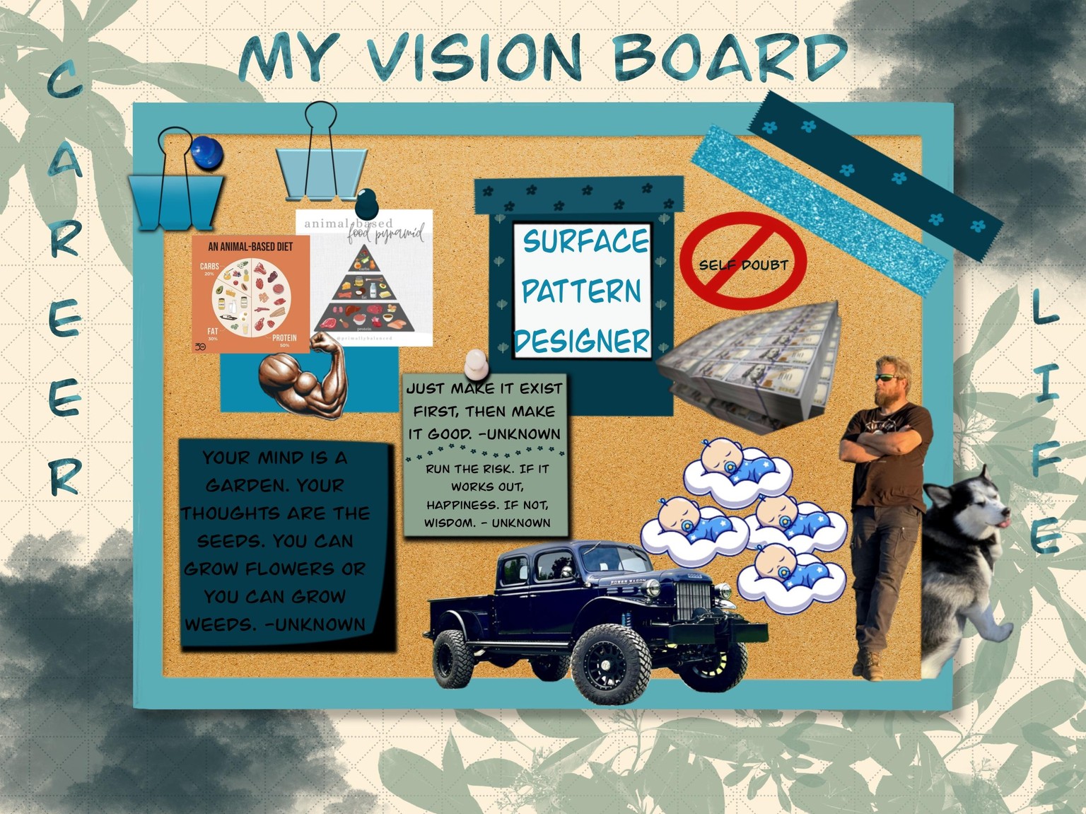 Shelby’s Vision Board - image 1 - student project
