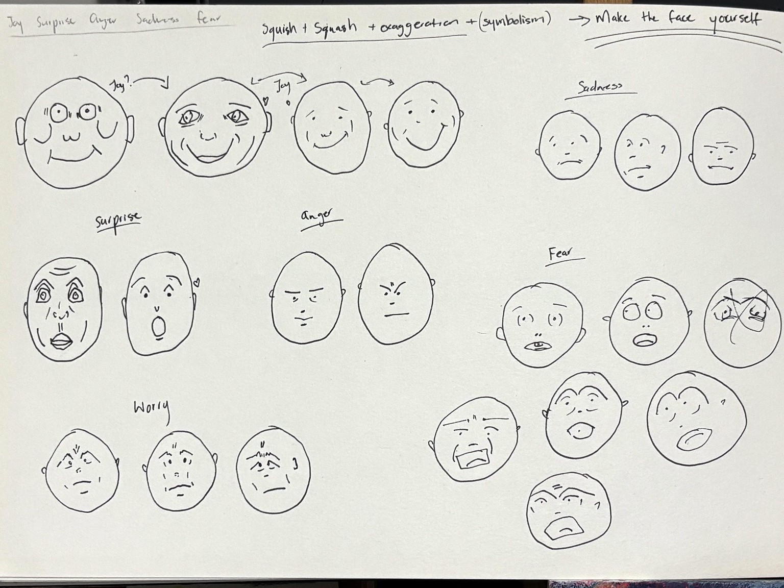Lots of little faces - image 2 - student project