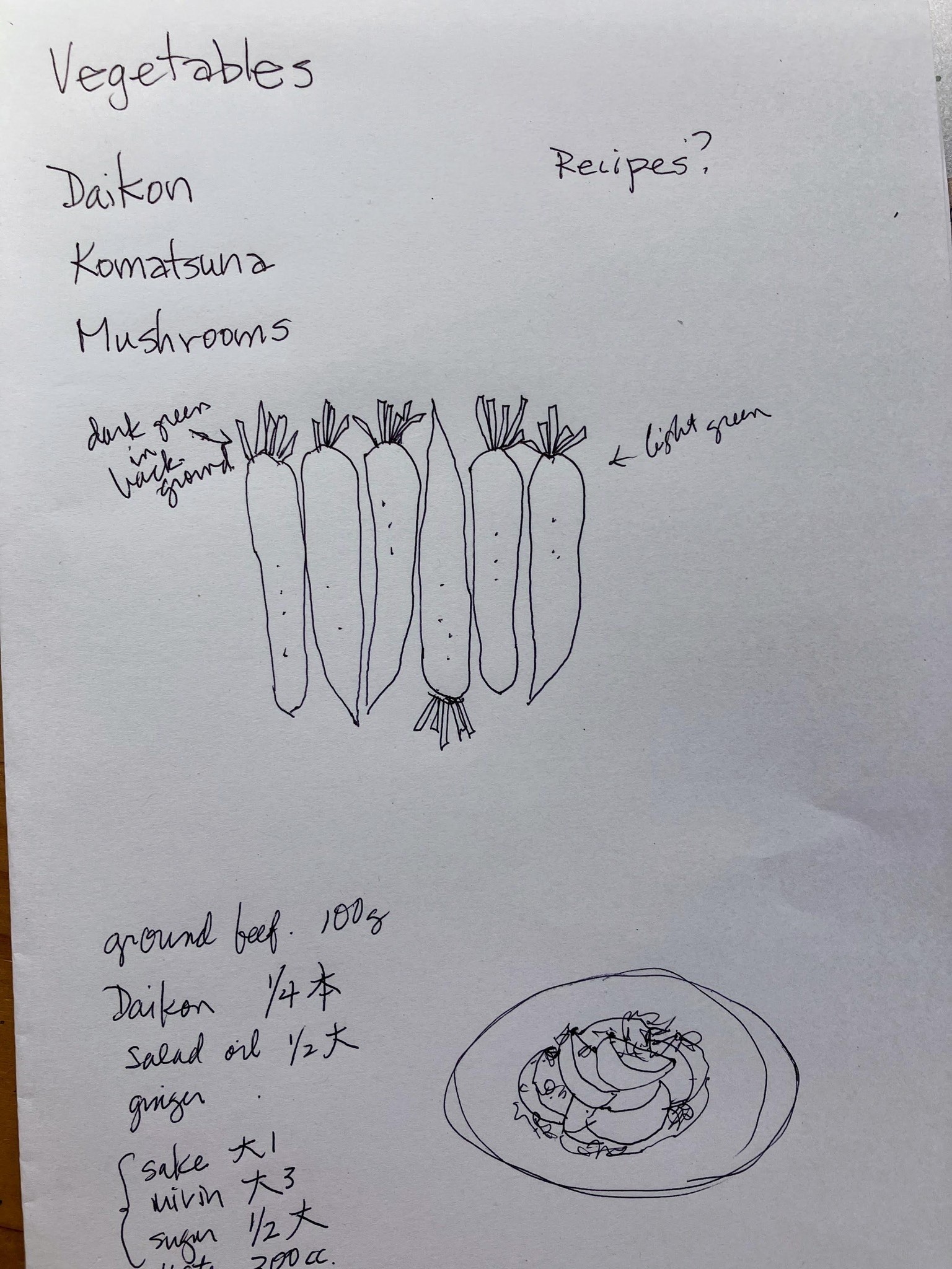 Everyday Pages - image 3 - student project