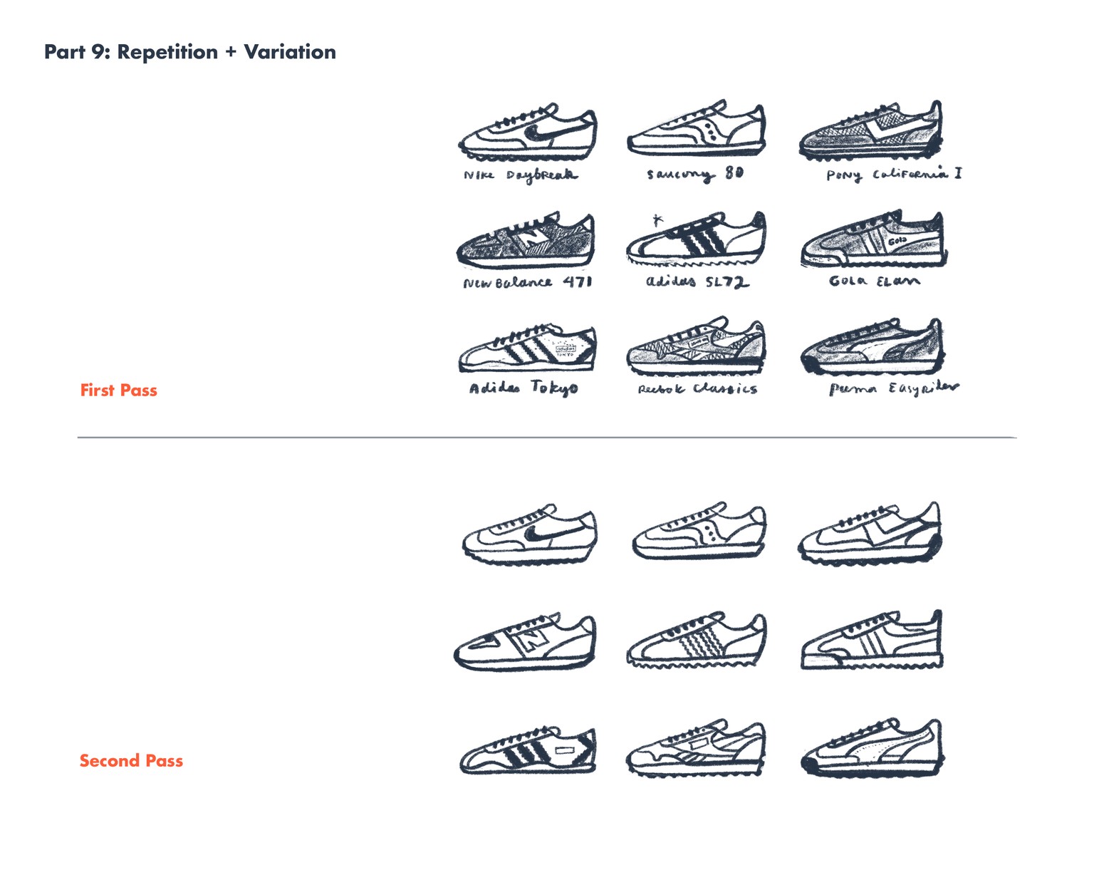 Stylizing Vintage Running Shoes! - image 9 - student project