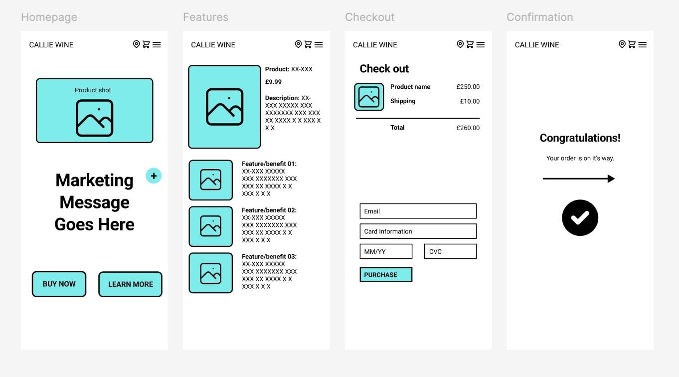 Figma Essentials - Class Project (Full) - image 2 - student project