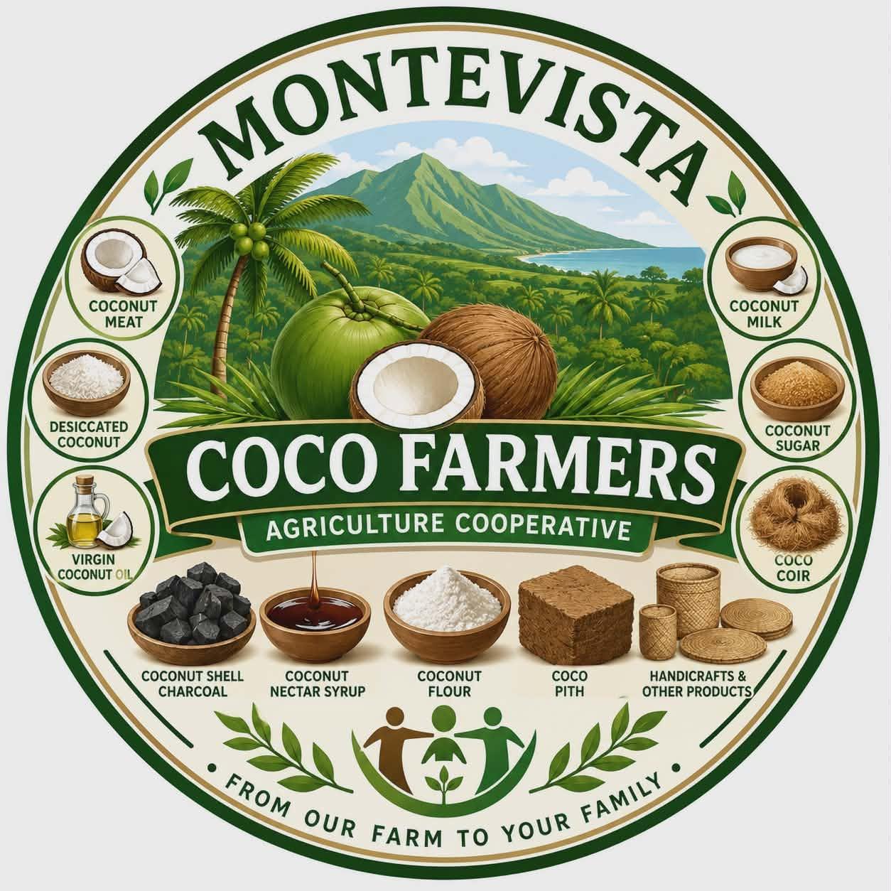 My First Cooperative Logo - image 1 - student project