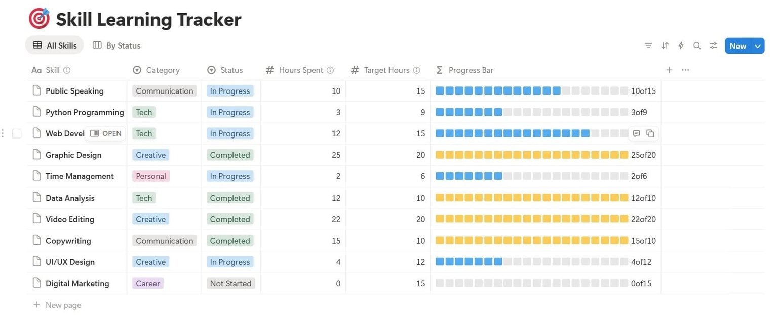 Skill Learning Tracker - image 1 - student project