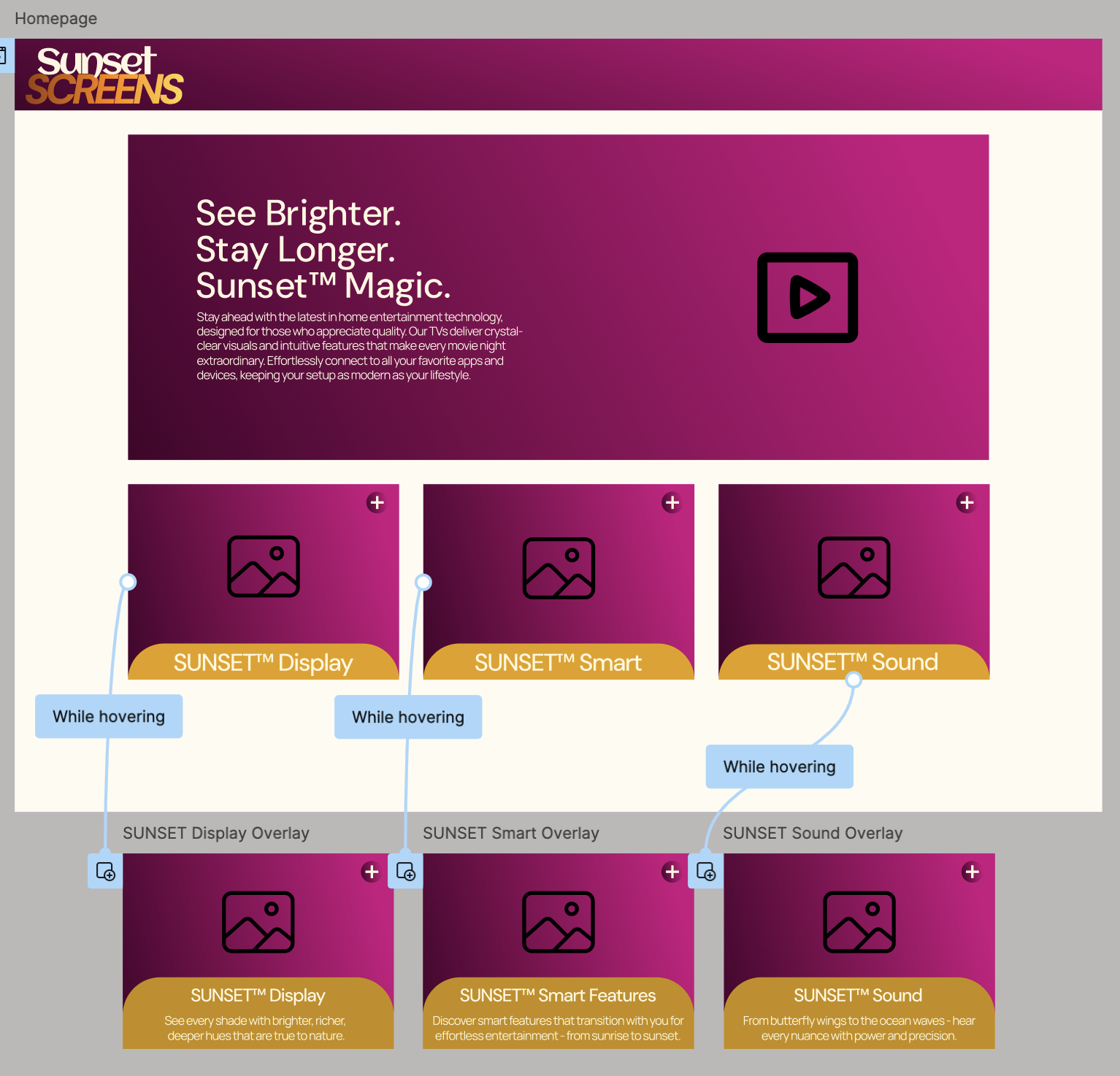 Jules TVs Wireframe - Ongoing Project (Check out the videos!) - image 6 - student project