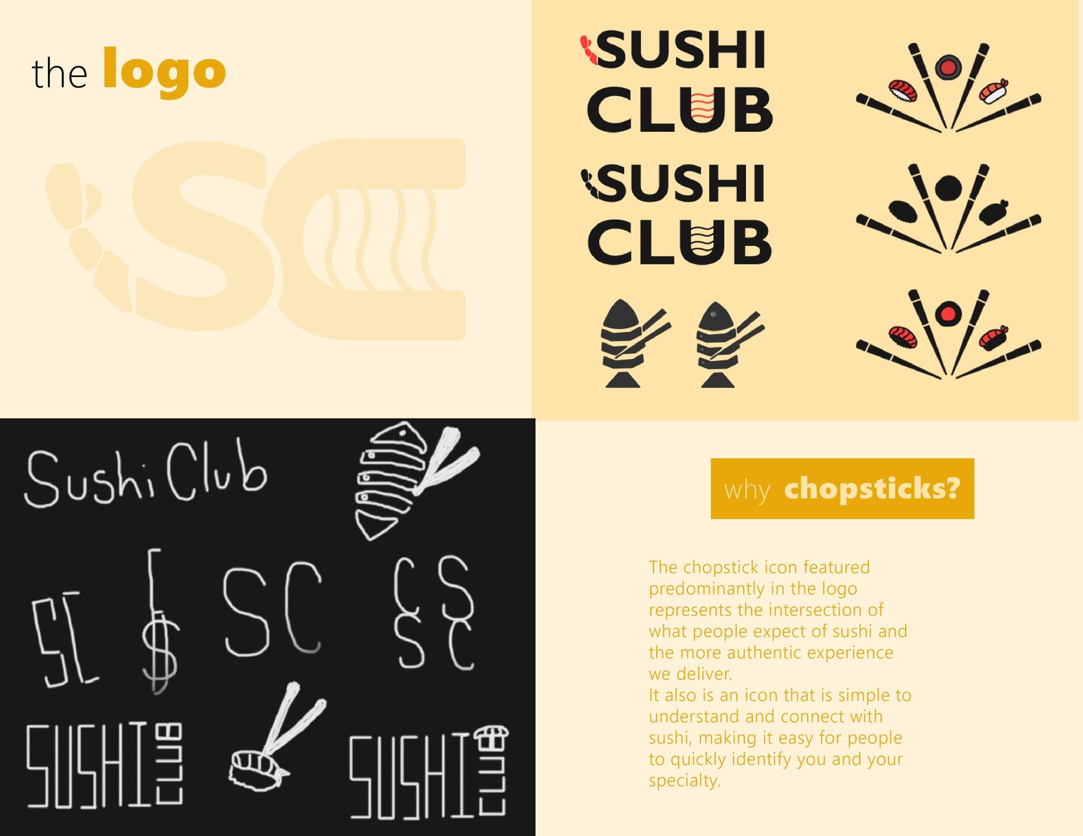 Brand Design Project - 26 hours - image 2 - student project