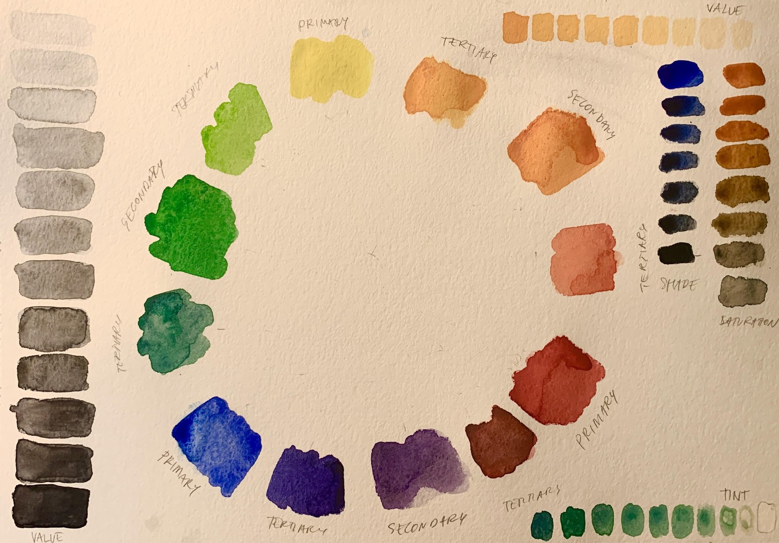 simple color wheel - image 1 - student project