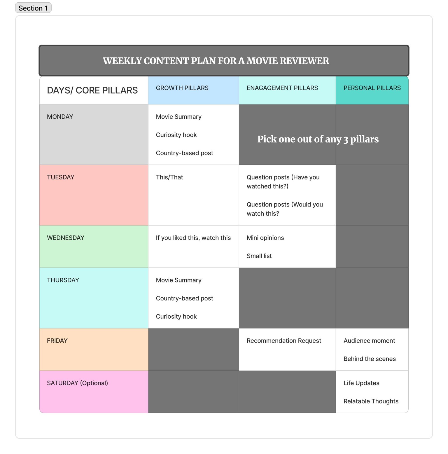 Weekly Content Plan (TikTok) for a movie Reviewer - image 1 - student project