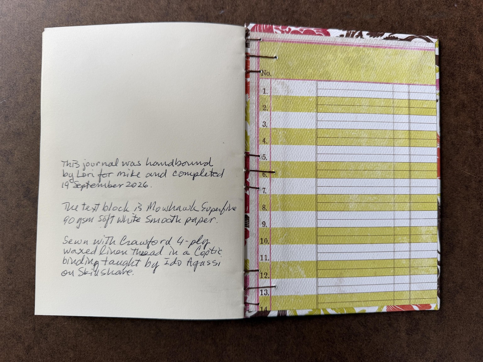 First Coptic Journal - image 6 - student project