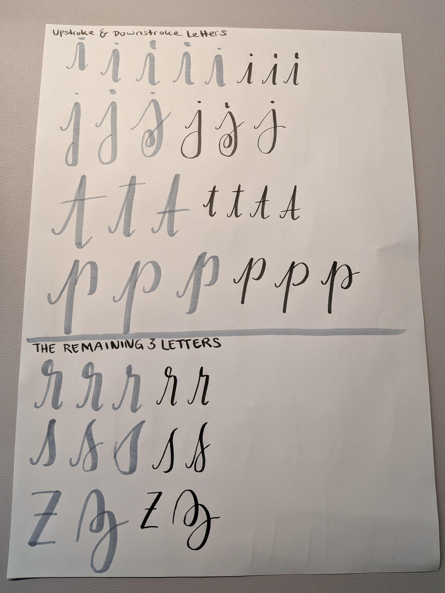 Hand Lettering Practice | Introduction to Modern Brush Calligraphy - image 4 - student project