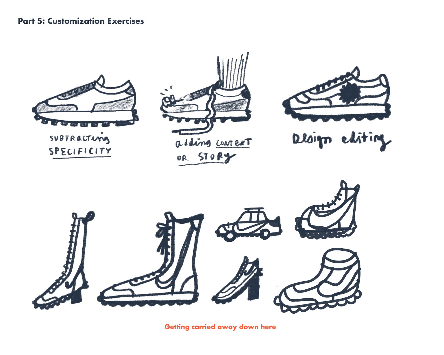 Stylizing Vintage Running Shoes! - image 5 - student project