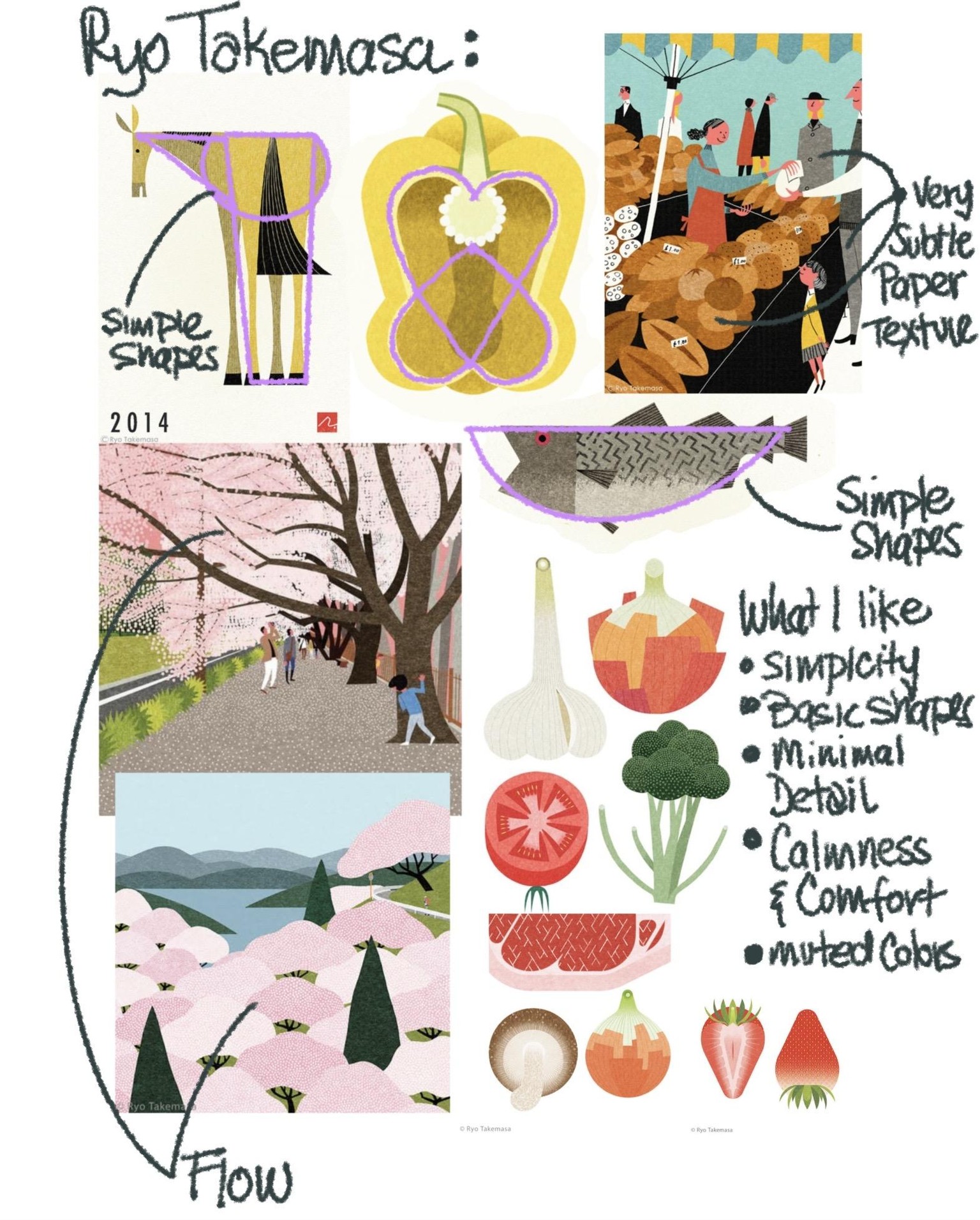 Food and Flying - image 3 - student project