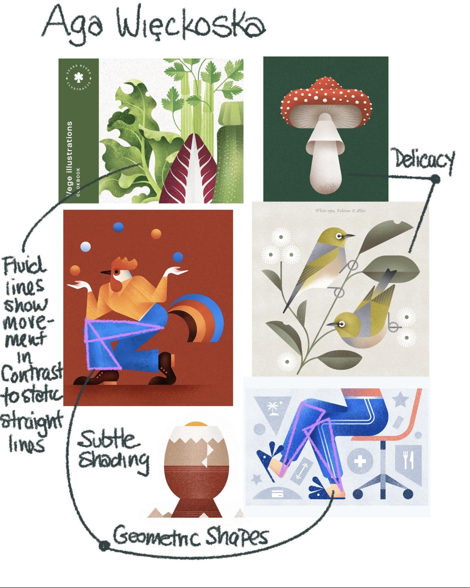 Food and Flying - image 4 - student project