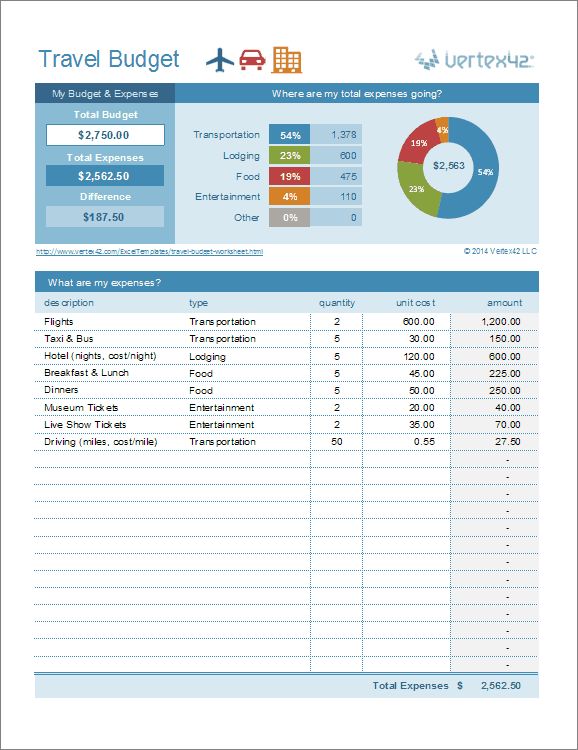 Excel Projects By Leo ♌👑 - image 2 - student project