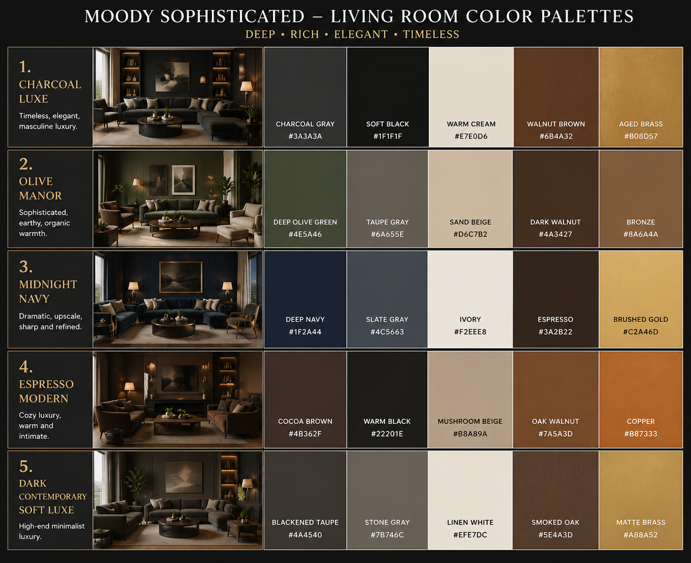Redesign Living Room - image 3 - student project