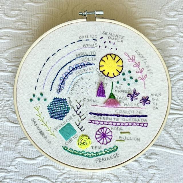 Improving every day! - image 1 - student project