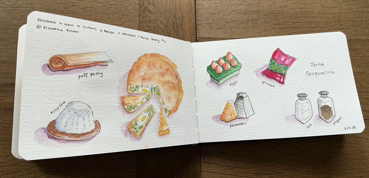 Italian pie - image 1 - student project