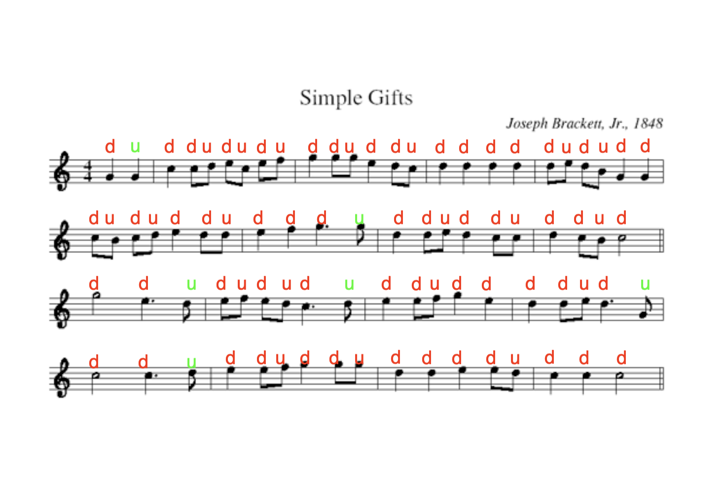 Music Theory Comprehensive HW - image 1 - student project