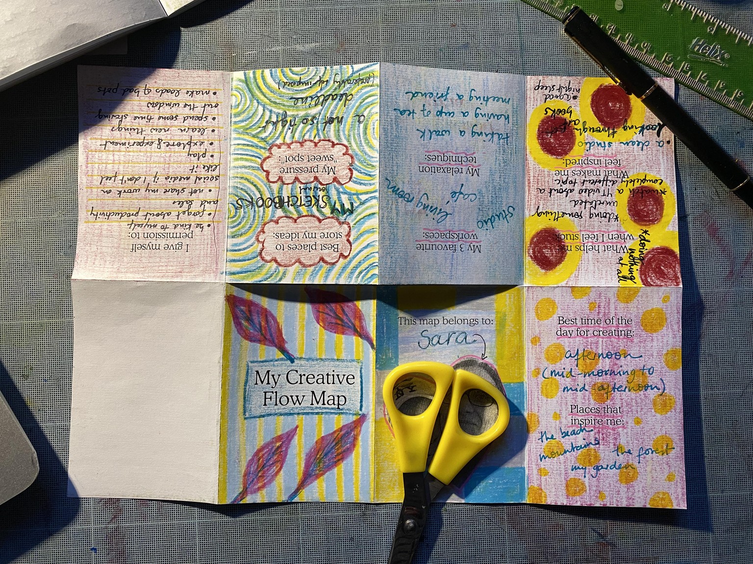 My Creative Flow Map - image 1 - student project