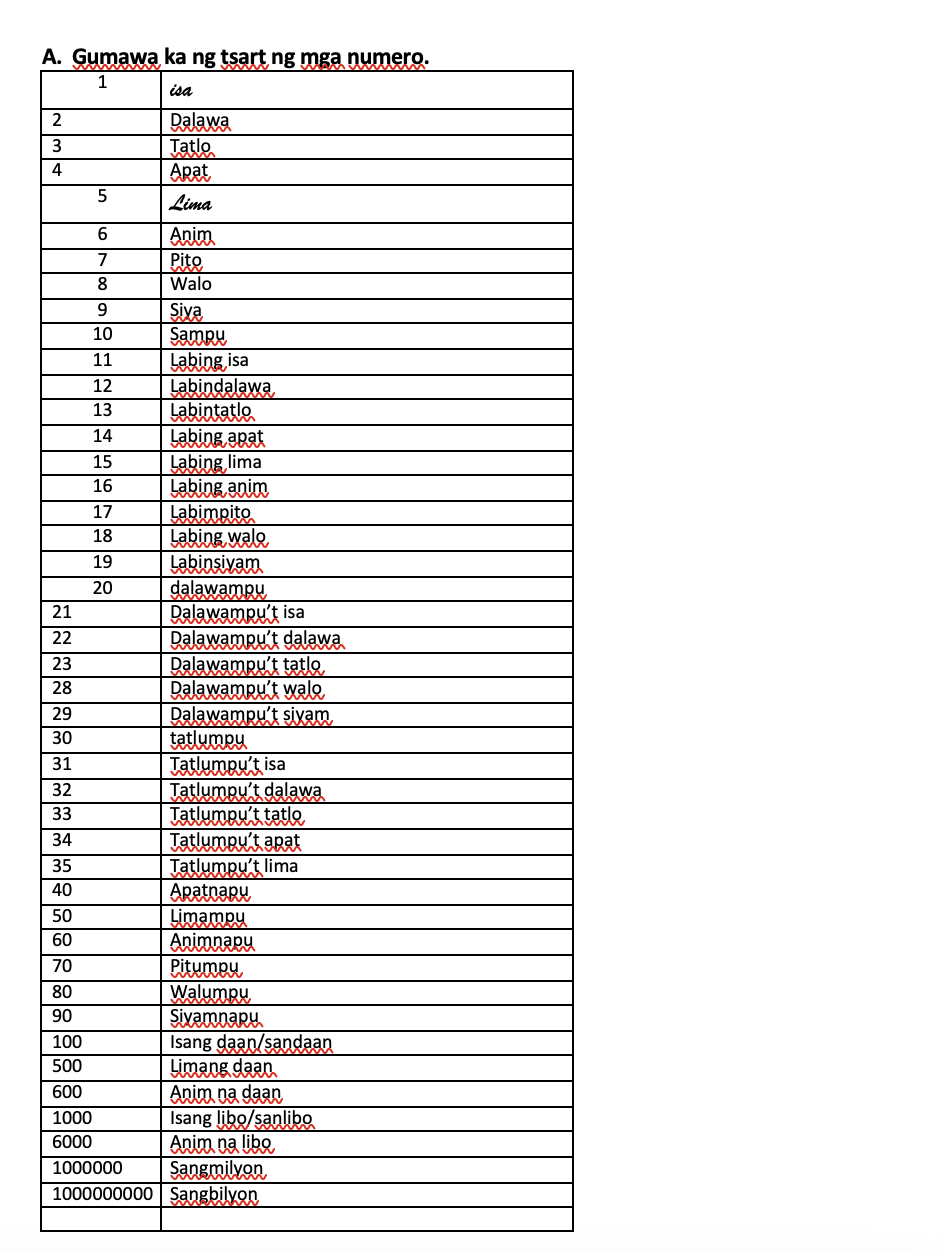 Filipino: Nouns, Adjectives, and Verbs - image 13 - student project