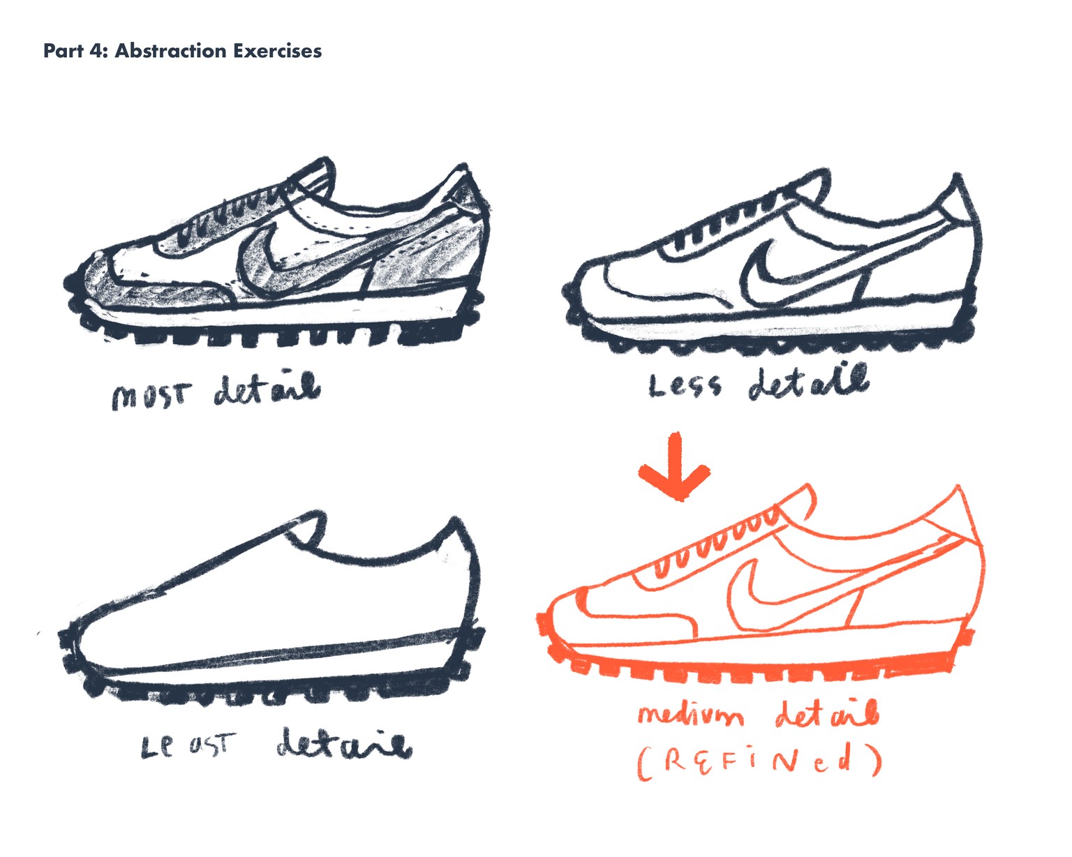 Stylizing Vintage Running Shoes! - image 4 - student project