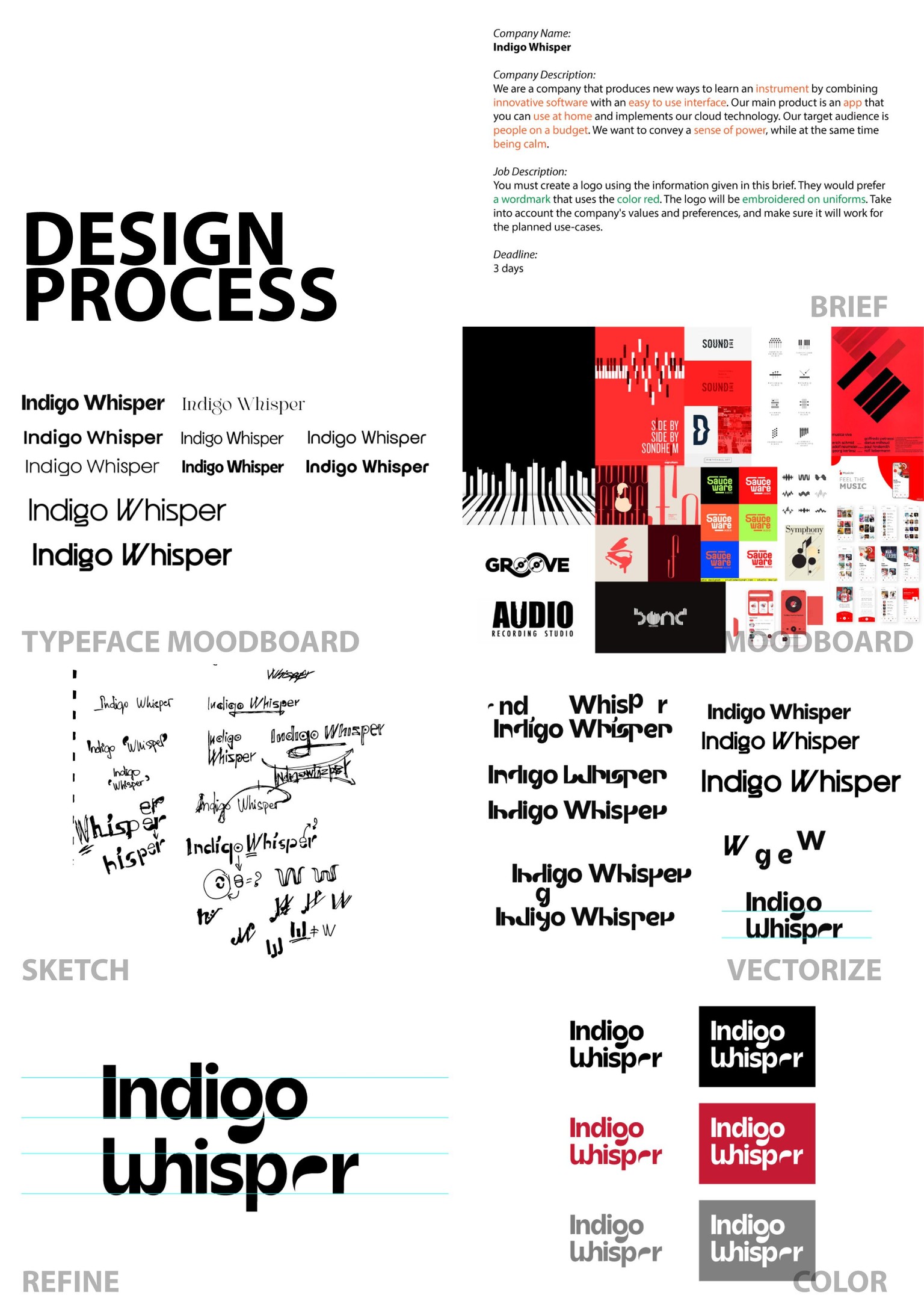 Indigo Whisper - image 2 - student project