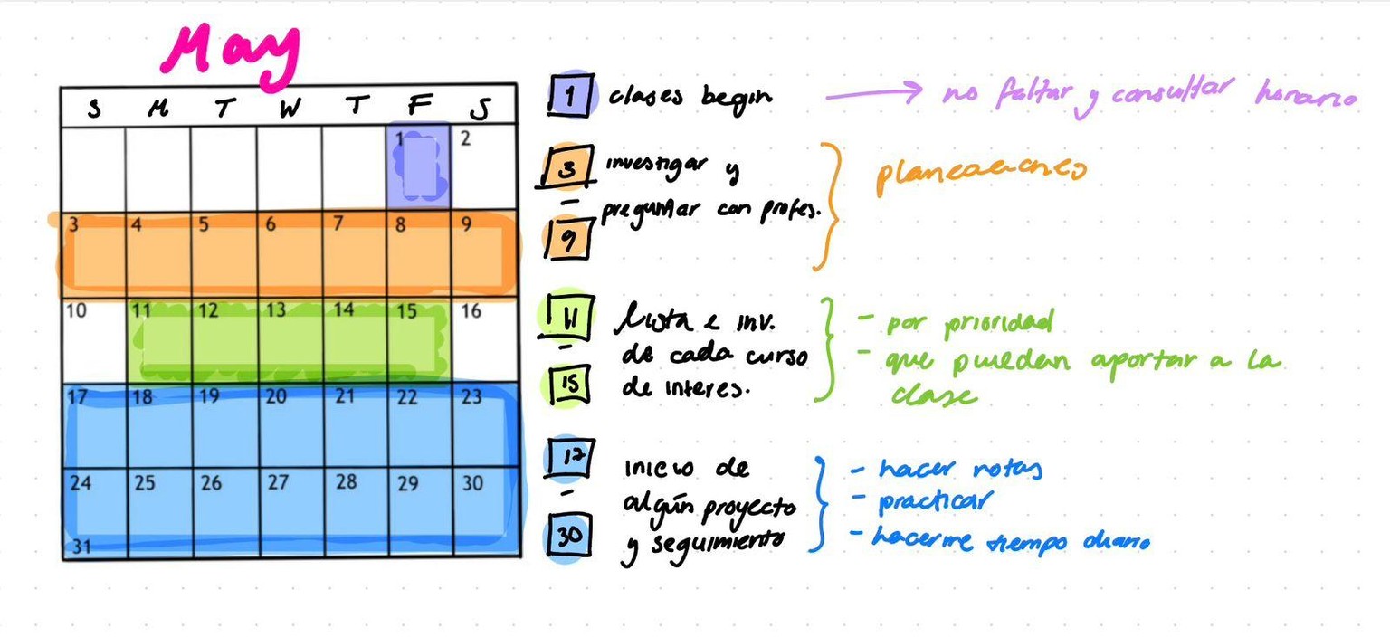 May organization - image 1 - student project